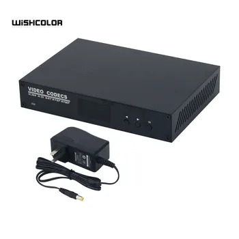 Wishcolor LinkPi ENC4S 3G-SDI 4-Канальный SDI-кодер 4K-декодер H.265/264 NDI SRT RTMP для прямой трансляции